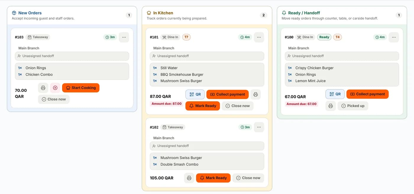 The DashDine live order board, next to the sales report.