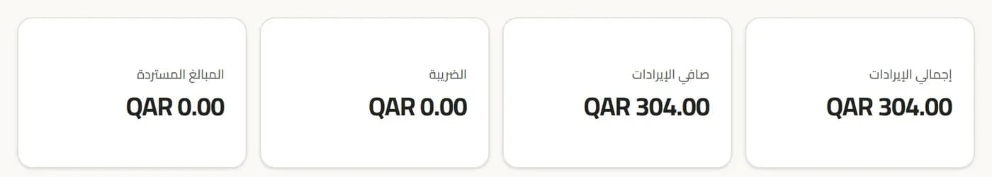 مجاميع المبيعات بالريال القطري.