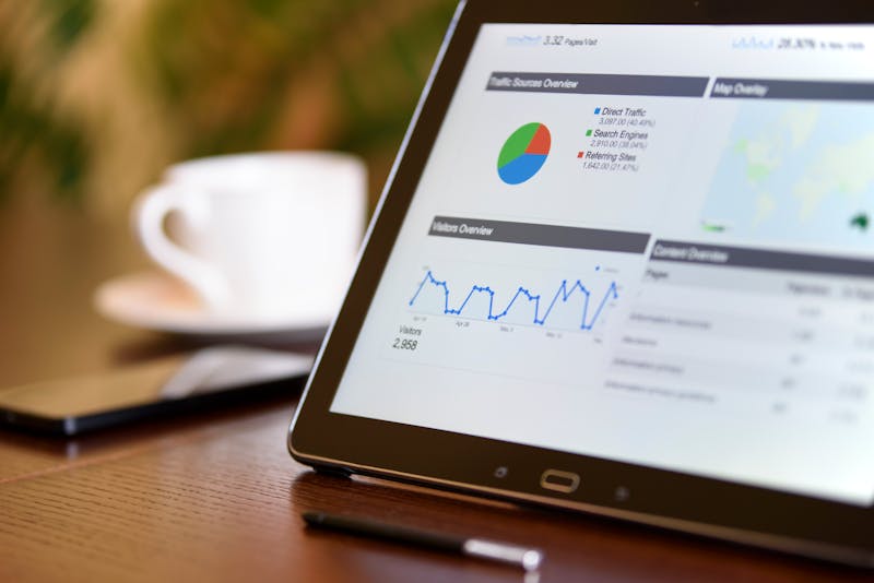 Know What's Driving Your Revenue